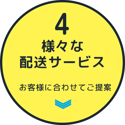 4 様々な配送サービス