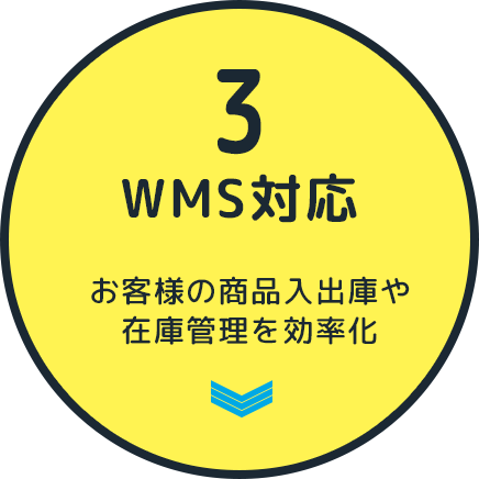 3 WMS対応