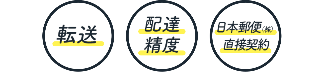 転送 配達精度 日本郵便(株)直接契約